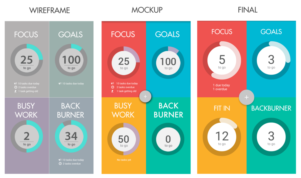 Wireframes-Mockups